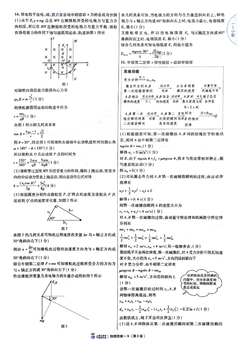 2025金考卷45套物理答案解析册_2026版高中《金考卷45套》新高考冲刺_2025版，金考卷_物理