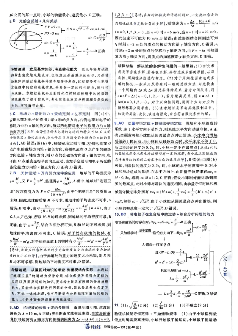 2025金考卷45套物理答案解析册_2026版高中《金考卷45套》新高考冲刺_2025版，金考卷_物理