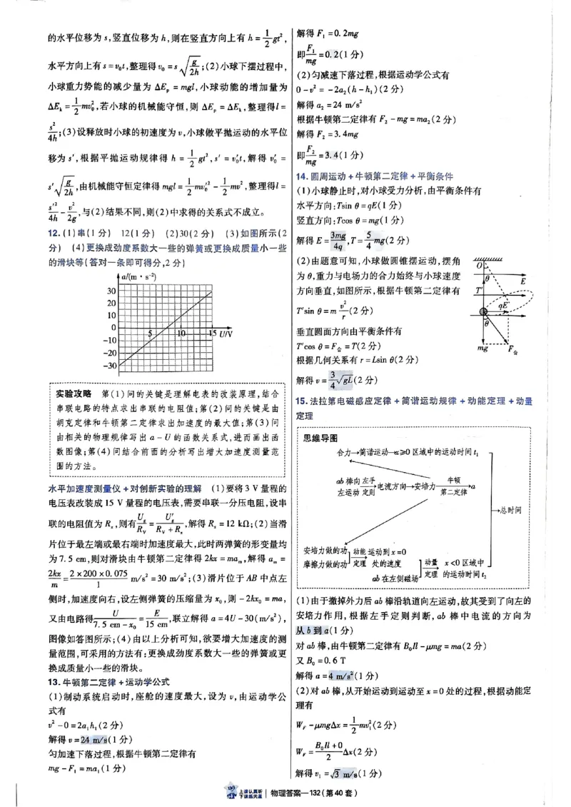 2025金考卷45套物理答案解析册_2026版高中《金考卷45套》新高考冲刺_2025版，金考卷_物理