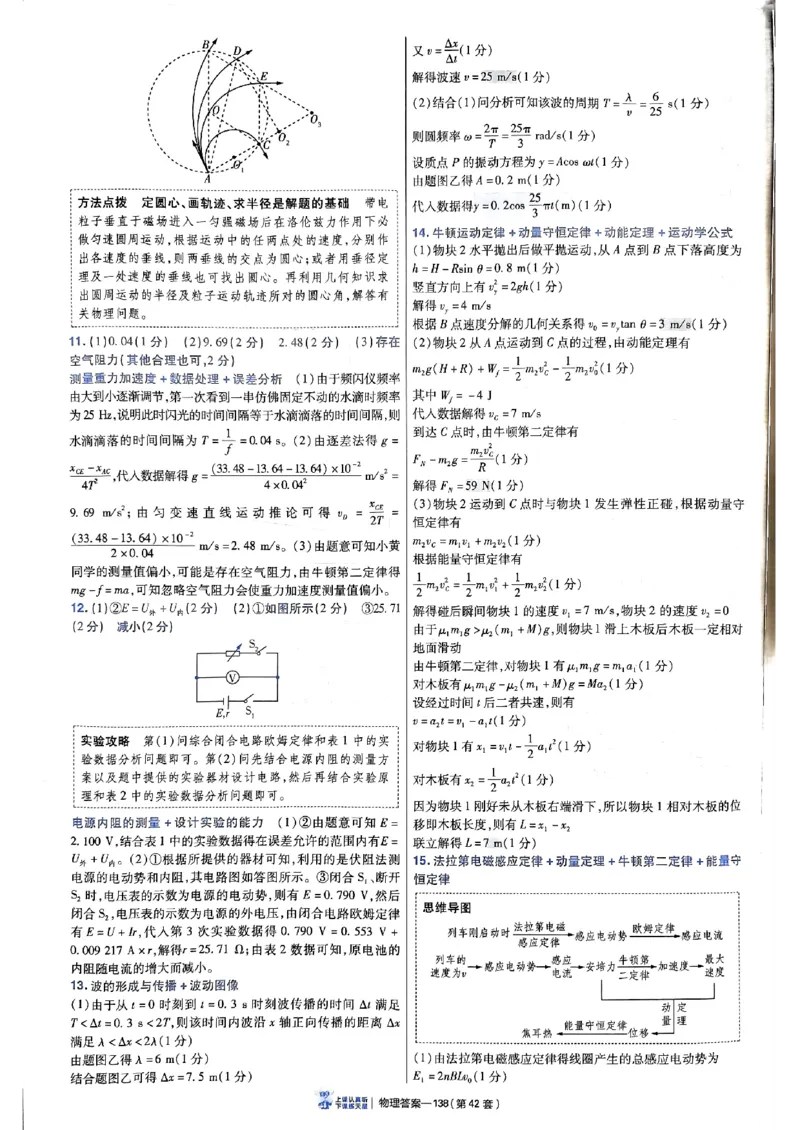 2025金考卷45套物理答案解析册_2026版高中《金考卷45套》新高考冲刺_2025版，金考卷_物理