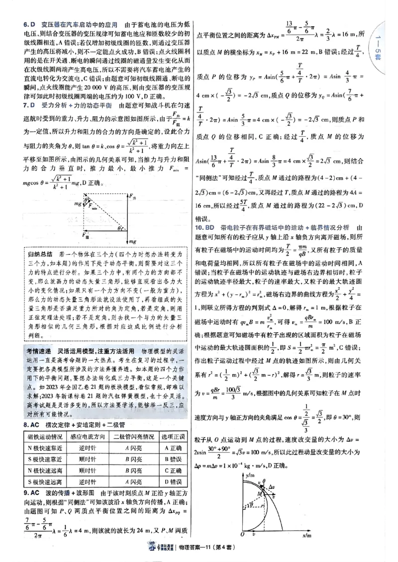 2025金考卷45套物理答案解析册_2026版高中《金考卷45套》新高考冲刺_2025版，金考卷_物理