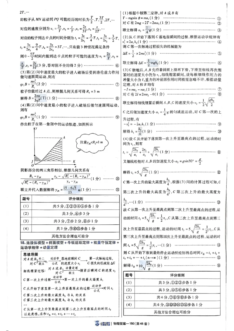 2025金考卷45套物理答案解析册_2026版高中《金考卷45套》新高考冲刺_2025版，金考卷_物理