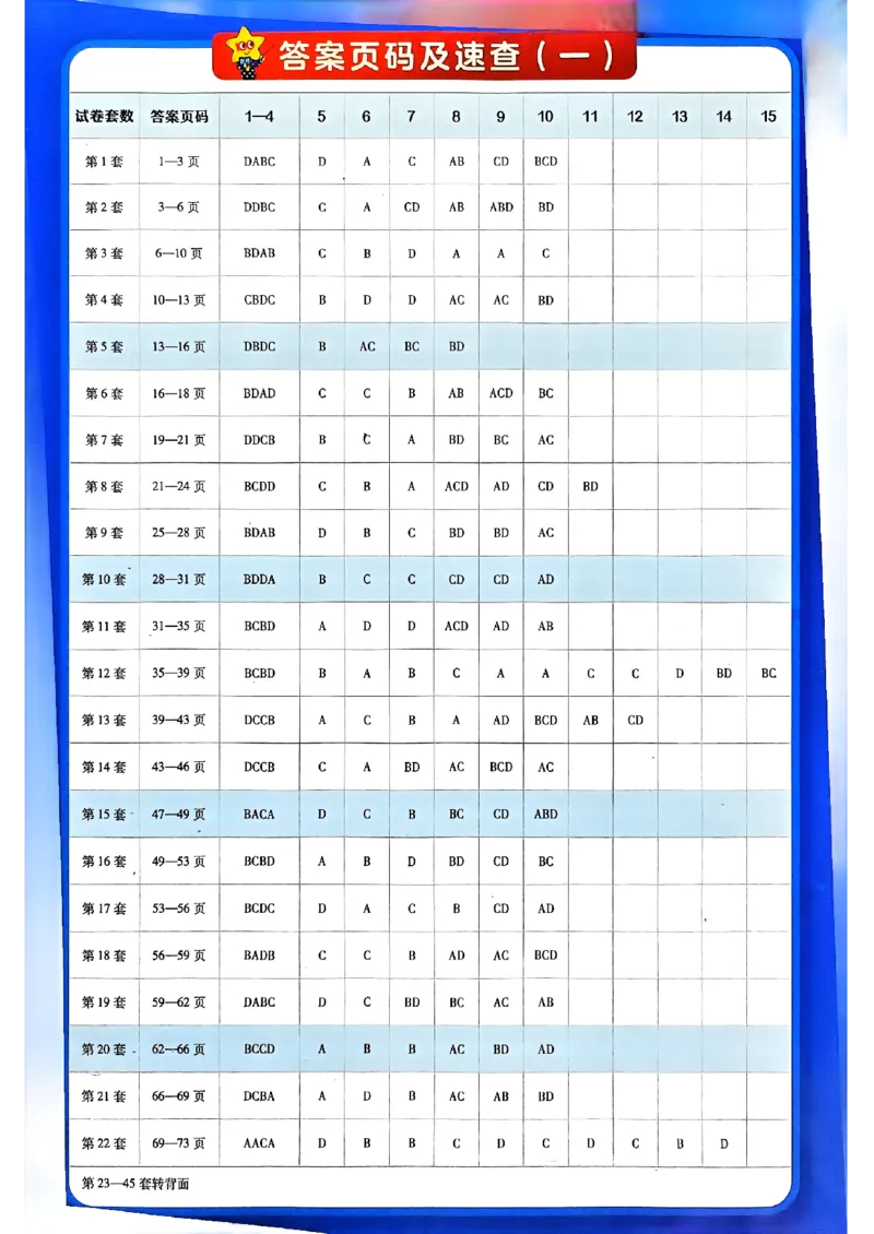 2025金考卷45套物理答案解析册_2026版高中《金考卷45套》新高考冲刺_2025版，金考卷_物理