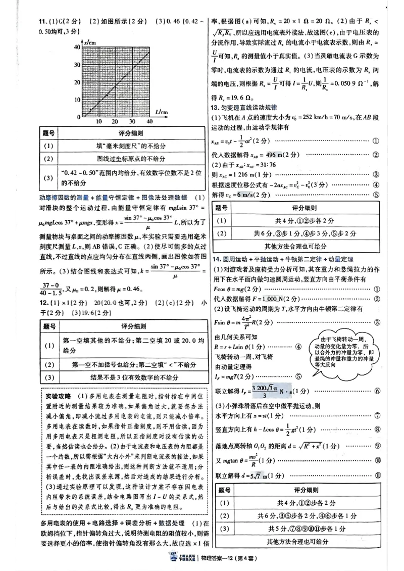 2025金考卷45套物理答案解析册_2026版高中《金考卷45套》新高考冲刺_2025版，金考卷_物理