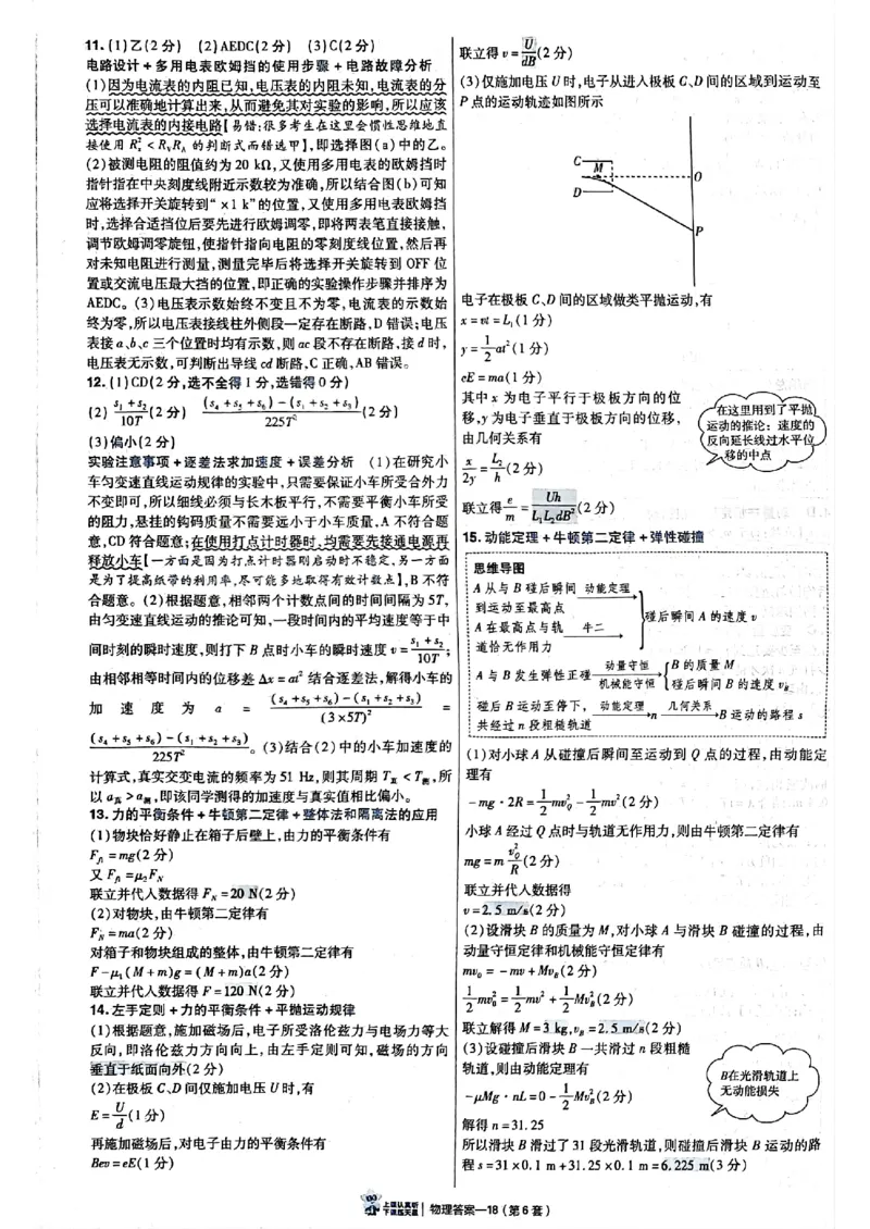 2025金考卷45套物理答案解析册_2026版高中《金考卷45套》新高考冲刺_2025版，金考卷_物理