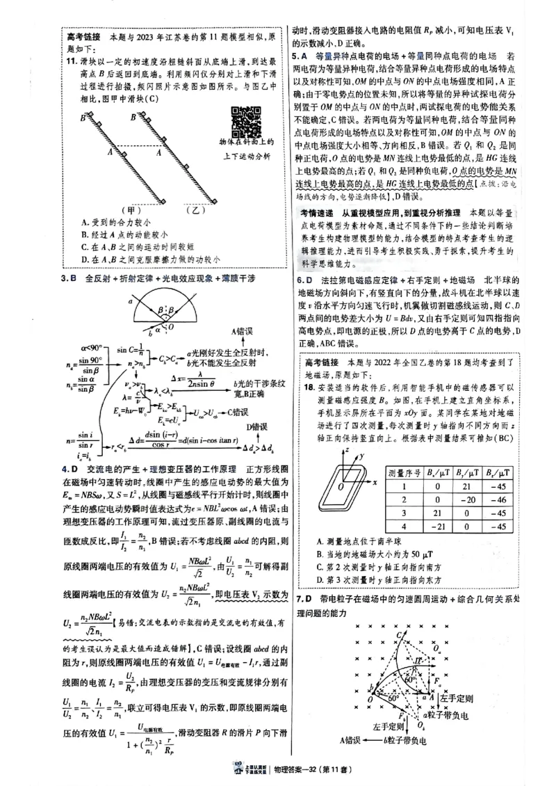2025金考卷45套物理答案解析册_2026版高中《金考卷45套》新高考冲刺_2025版，金考卷_物理