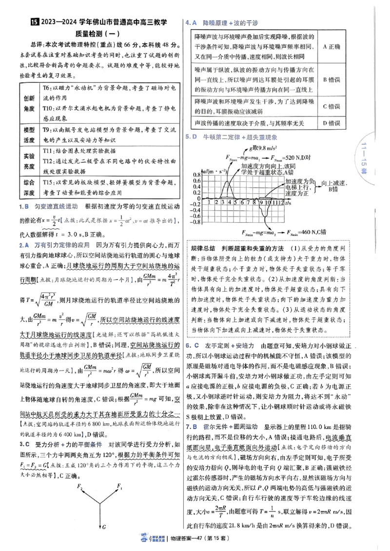2025金考卷45套物理答案解析册_2026版高中《金考卷45套》新高考冲刺_2025版，金考卷_物理