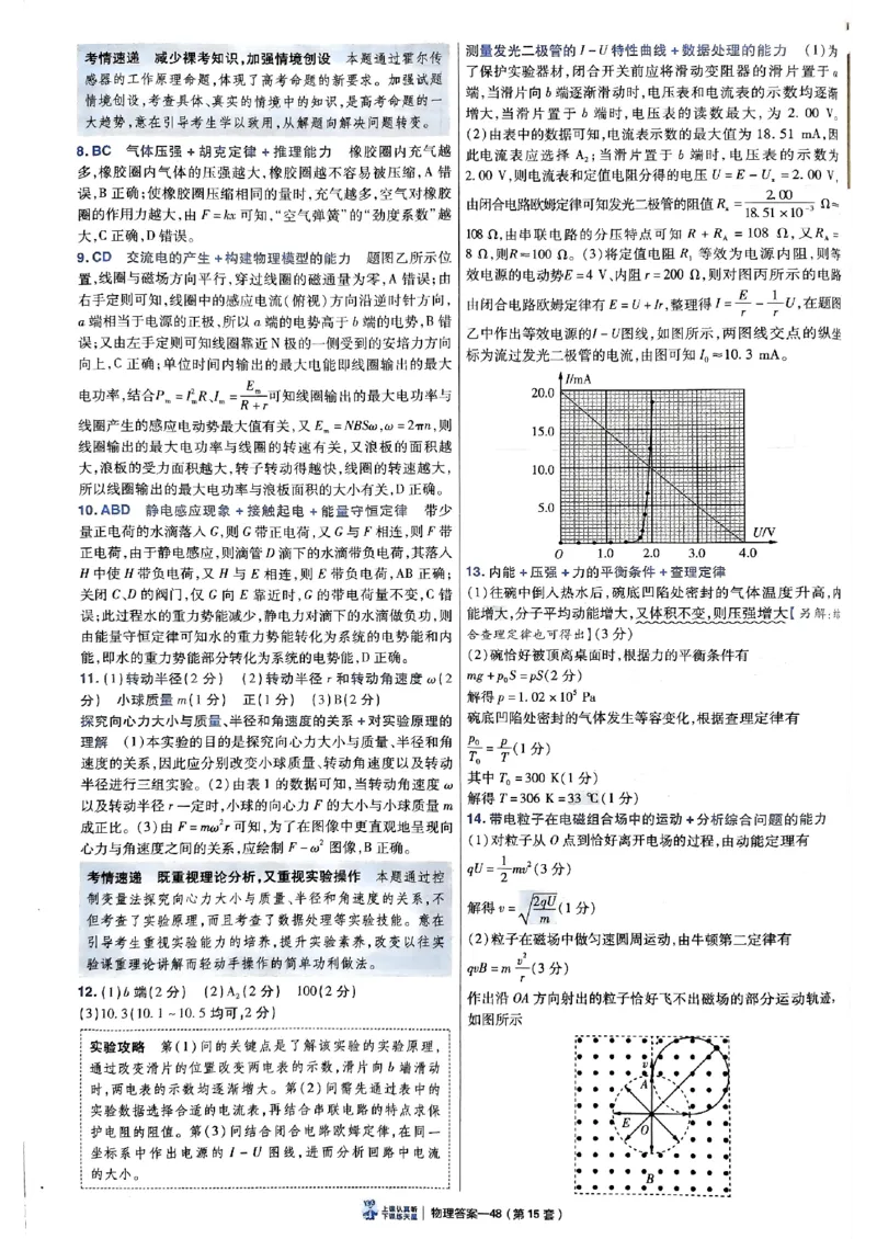 2025金考卷45套物理答案解析册_2026版高中《金考卷45套》新高考冲刺_2025版，金考卷_物理