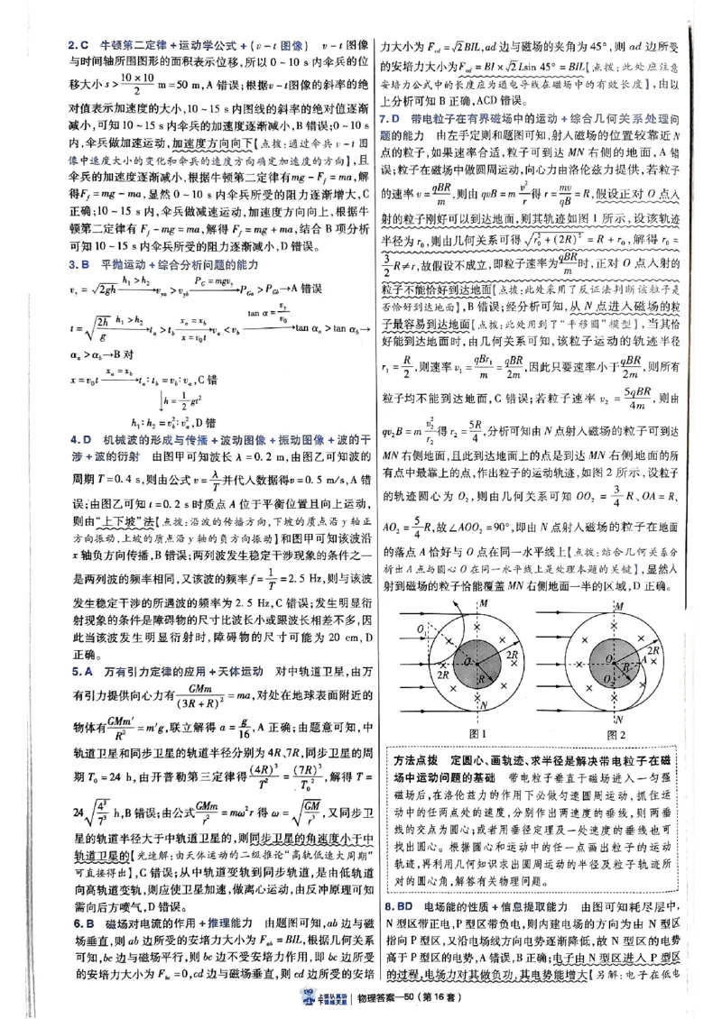 2025金考卷45套物理答案解析册_2026版高中《金考卷45套》新高考冲刺_2025版，金考卷_物理