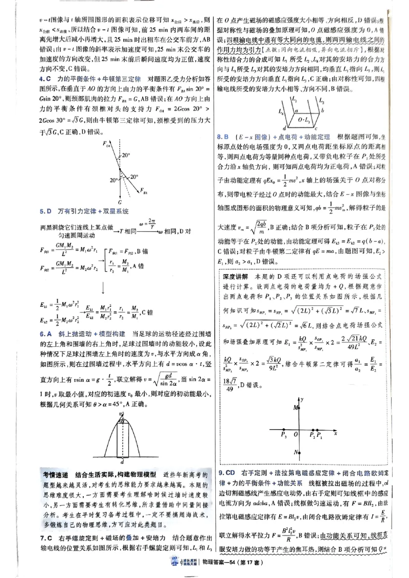 2025金考卷45套物理答案解析册_2026版高中《金考卷45套》新高考冲刺_2025版，金考卷_物理