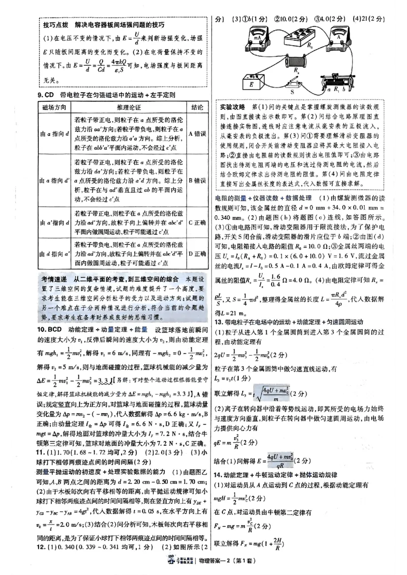 2025金考卷45套物理答案解析册_2026版高中《金考卷45套》新高考冲刺_2025版，金考卷_物理
