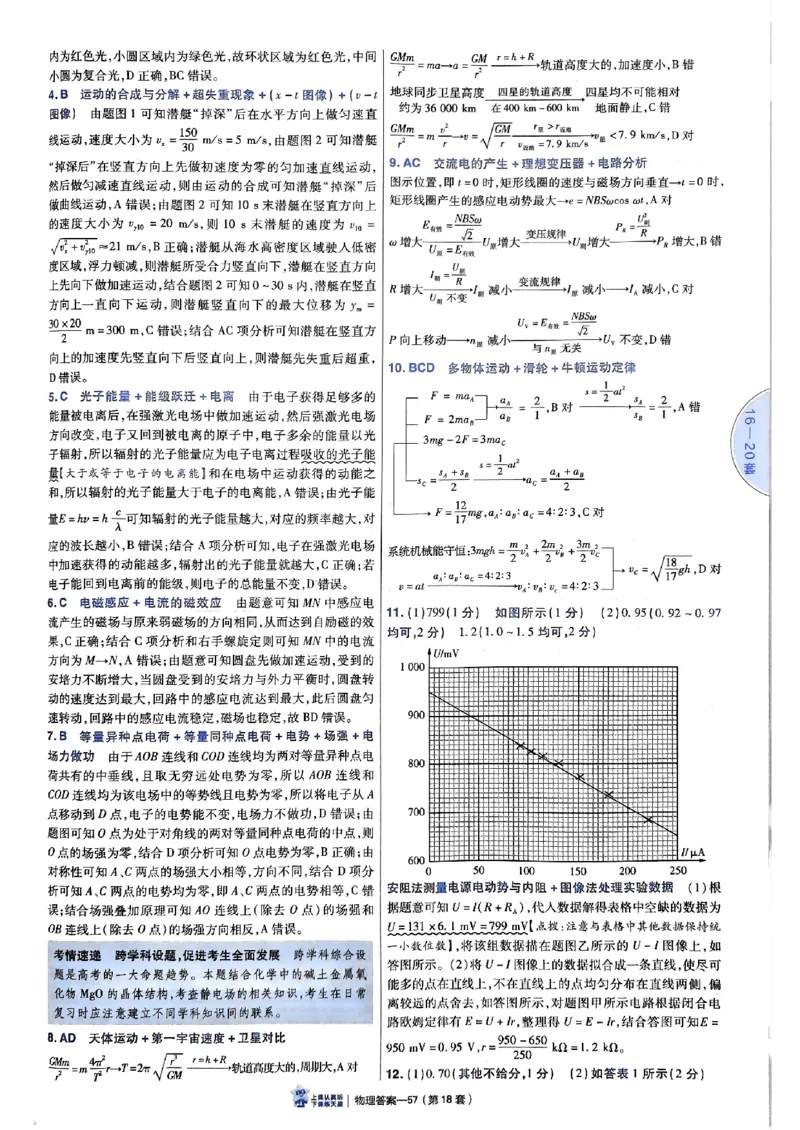 2025金考卷45套物理答案解析册_2026版高中《金考卷45套》新高考冲刺_2025版，金考卷_物理