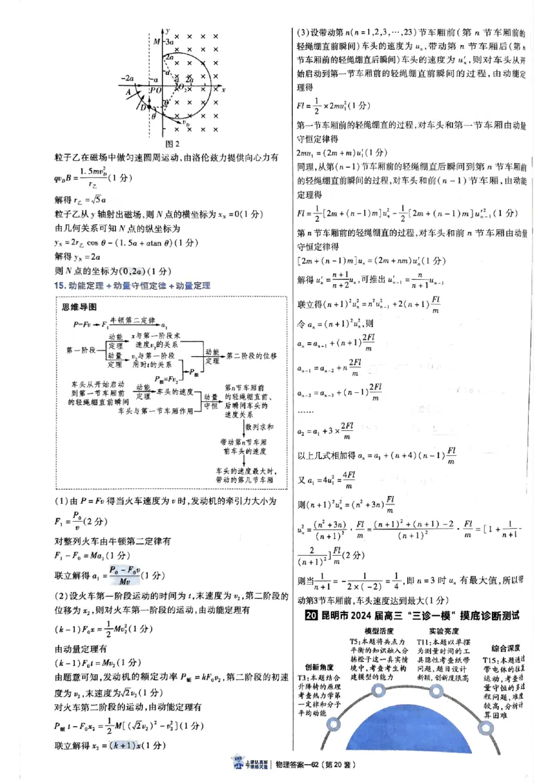 2025金考卷45套物理答案解析册_2026版高中《金考卷45套》新高考冲刺_2025版，金考卷_物理