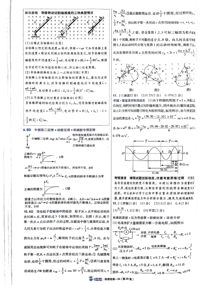 2025金考卷45套物理答案解析册_2026版高中《金考卷45套》新高考冲刺_2025版，金考卷_物理