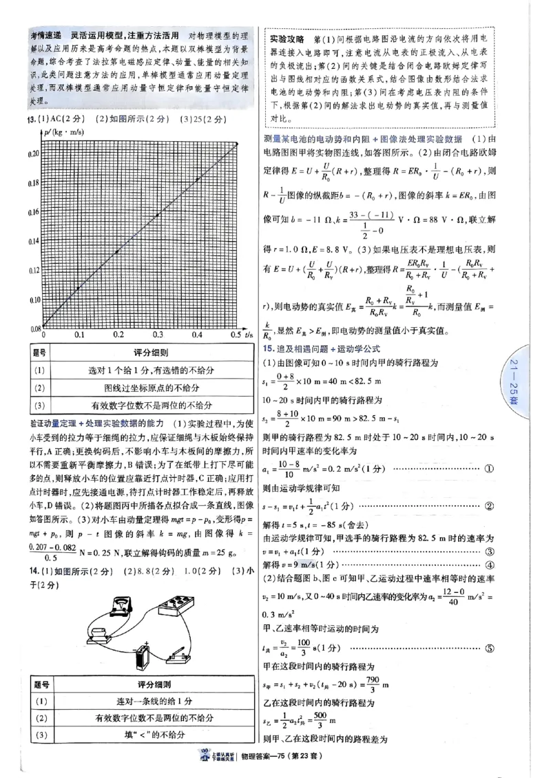 2025金考卷45套物理答案解析册_2026版高中《金考卷45套》新高考冲刺_2025版，金考卷_物理