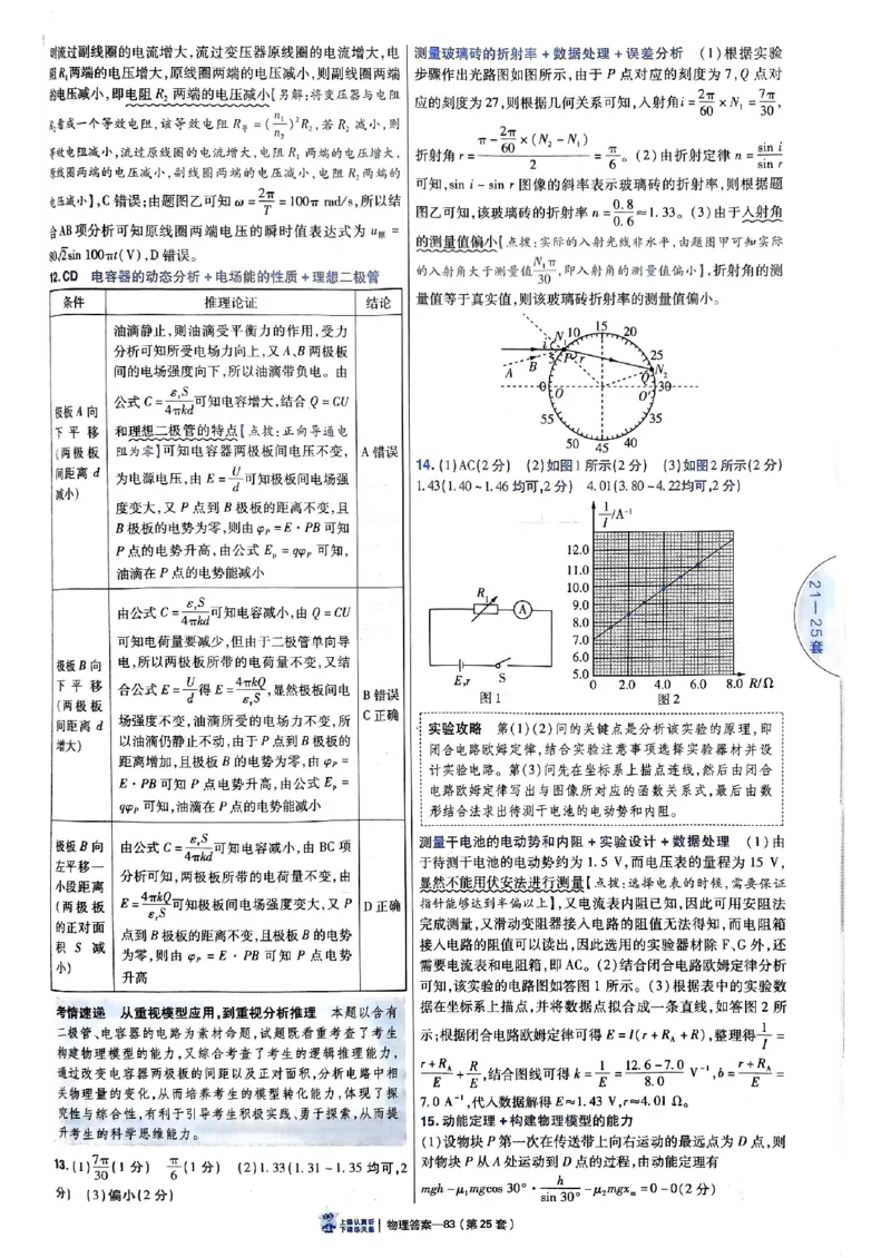 2025金考卷45套物理答案解析册_2026版高中《金考卷45套》新高考冲刺_2025版，金考卷_物理