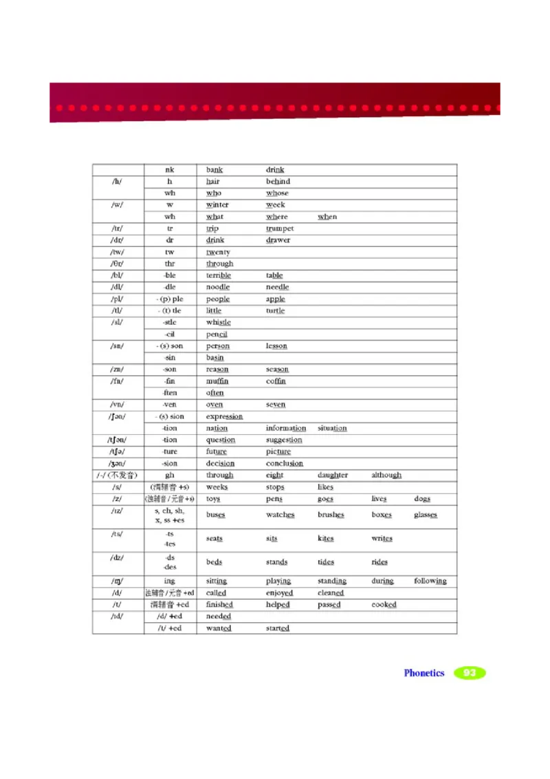 2人教版新目标英语七年级下教材(1)_教资初高中_教资面试2025教资面试备考资料合集_教资面试资料合集_2025教资面试资料_25上教资面试-小学资料包_20教材：全册_初中_初中英语