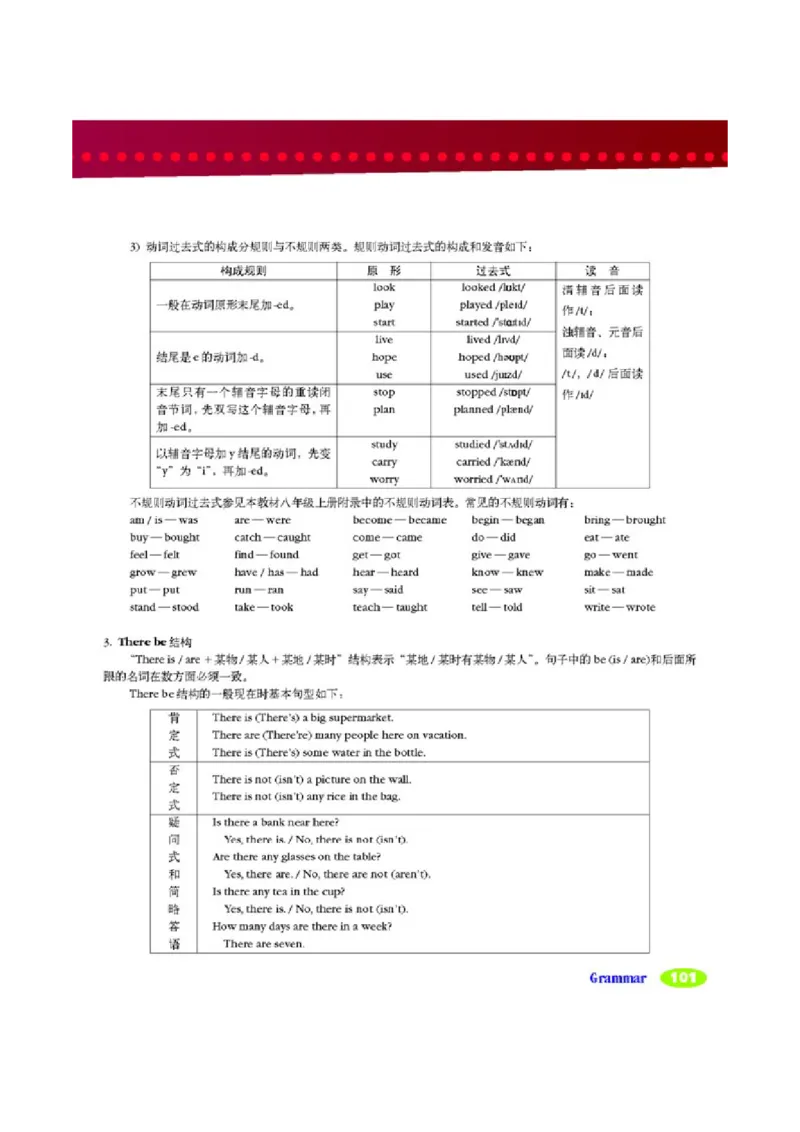 2人教版新目标英语七年级下教材(1)_教资初高中_教资面试2025教资面试备考资料合集_教资面试资料合集_2025教资面试资料_25上教资面试-小学资料包_20教材：全册_初中_初中英语