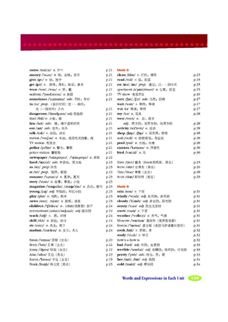 2人教版新目标英语七年级下教材(1)_教资初高中_教资面试2025教资面试备考资料合集_教资面试资料合集_2025教资面试资料_25上教资面试-小学资料包_20教材：全册_初中_初中英语