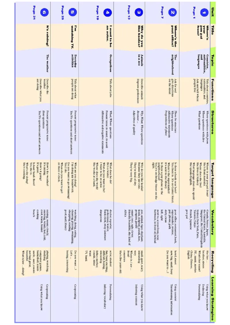 2人教版新目标英语七年级下教材(1)_教资初高中_教资面试2025教资面试备考资料合集_教资面试资料合集_2025教资面试资料_25上教资面试-小学资料包_20教材：全册_初中_初中英语