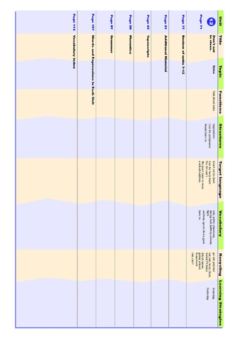 2人教版新目标英语七年级下教材(1)_教资初高中_教资面试2025教资面试备考资料合集_教资面试资料合集_2025教资面试资料_25上教资面试-小学资料包_20教材：全册_初中_初中英语