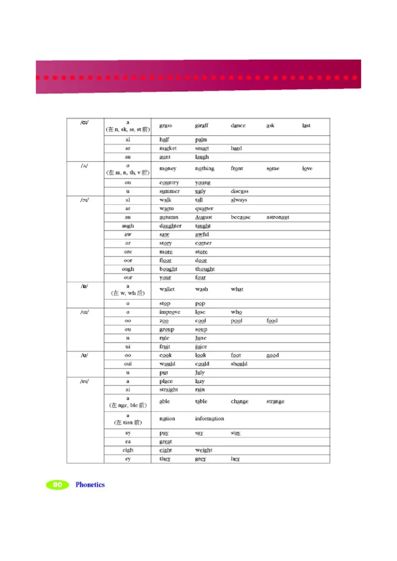 2人教版新目标英语七年级下教材(1)_教资初高中_教资面试2025教资面试备考资料合集_教资面试资料合集_2025教资面试资料_25上教资面试-小学资料包_20教材：全册_初中_初中英语