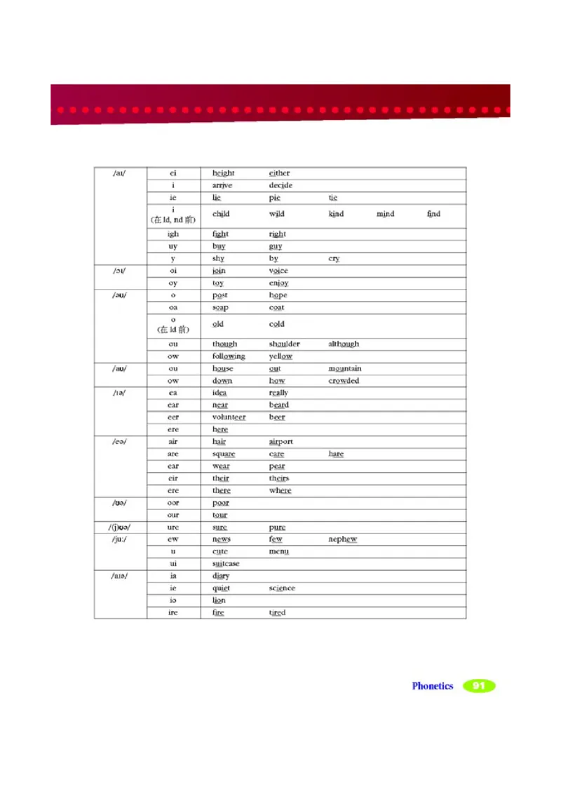 2人教版新目标英语七年级下教材(1)_教资初高中_教资面试2025教资面试备考资料合集_教资面试资料合集_2025教资面试资料_25上教资面试-小学资料包_20教材：全册_初中_初中英语