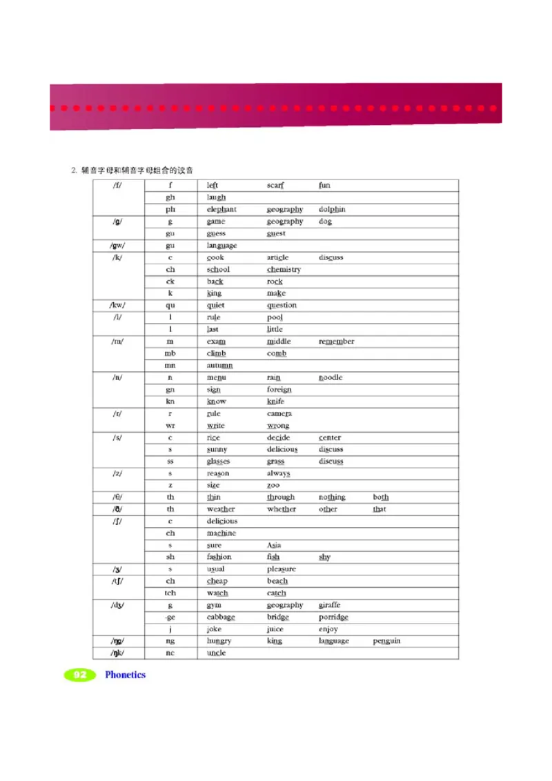 2人教版新目标英语七年级下教材(1)_教资初高中_教资面试2025教资面试备考资料合集_教资面试资料合集_2025教资面试资料_25上教资面试-小学资料包_20教材：全册_初中_初中英语