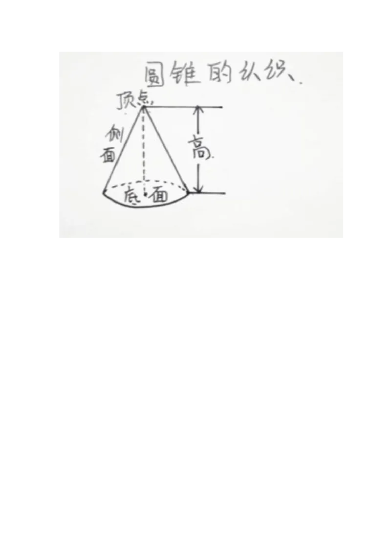 16圆锥的认识_教资初高中_教资面试2025教资面试备考资料合集_教资面试资料合集_2025教资面试资料_25上教资面试中学合集_教资面试逐字稿_小学数学面试试讲稿180篇
