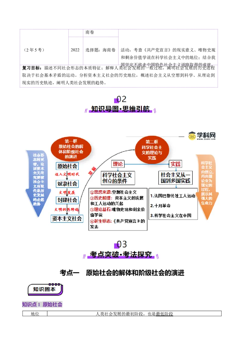第01讲社会主义从空想到科学、从理论到实践的发展（讲义）（原卷版）_8.2025政治总复习_2025年新高考资料_一轮复习_2025年高考政治一轮复习讲练测（新教材新高考）（完结）