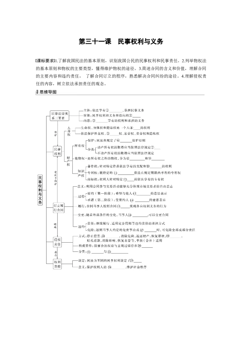 选择性必修2　第311课　课时1　在生活中学民法用民法_8.2025政治总复习_2024年新高考资料_1.2024一轮复习_2024年高考政治一轮复习讲义（部编版）_学生版在此文件夹_大一轮复习讲义