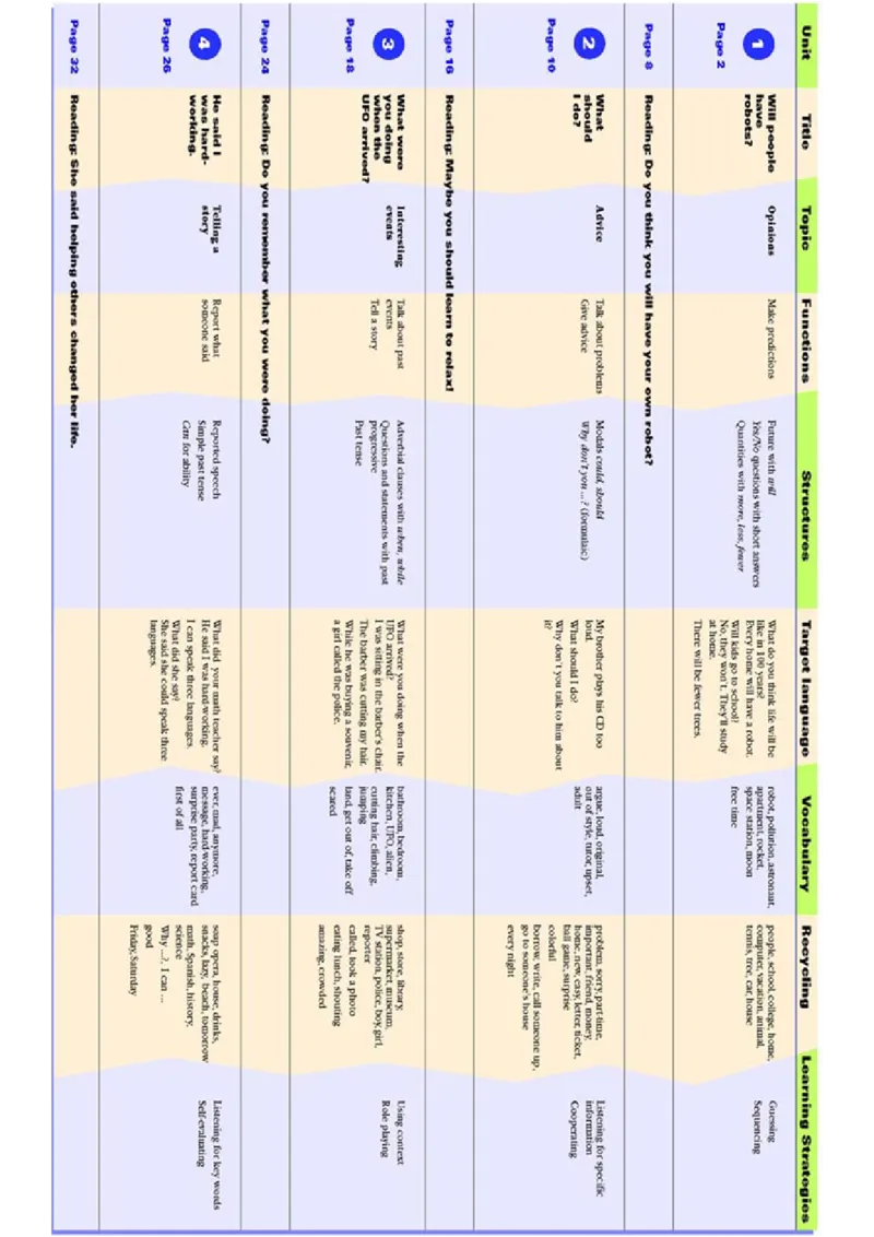 4人教版新目标英语八年级下教材(1)_教资初高中_教资面试2025教资面试备考资料合集_教资面试资料合集_2025教资面试资料_25上教资面试-小学资料包_20教材：全册_初中_初中英语