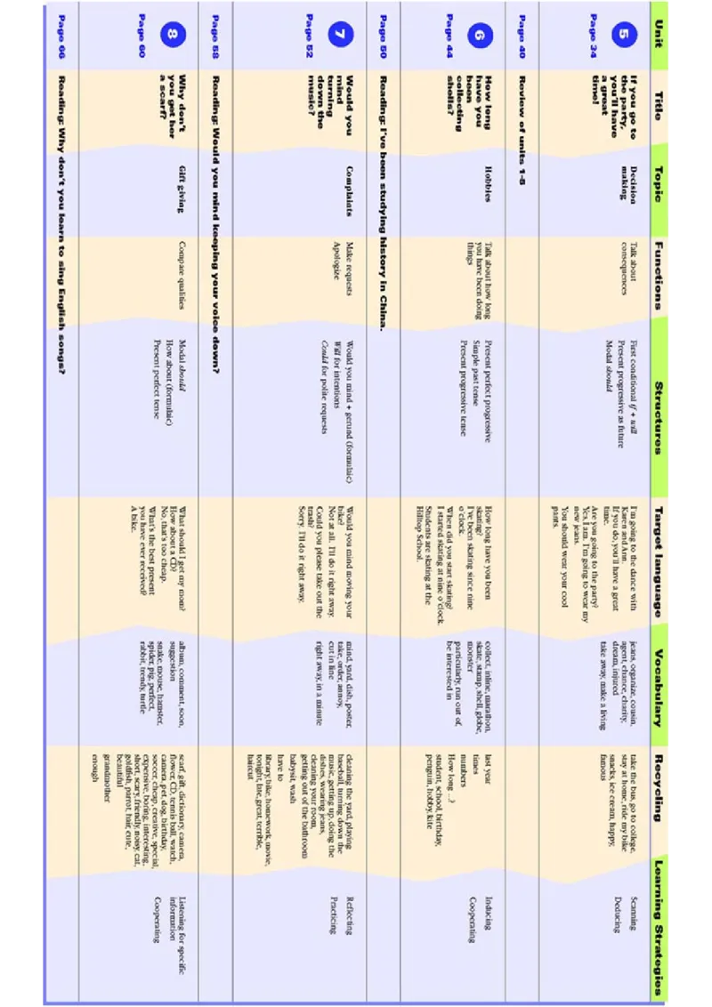 4人教版新目标英语八年级下教材(1)_教资初高中_教资面试2025教资面试备考资料合集_教资面试资料合集_2025教资面试资料_25上教资面试-小学资料包_20教材：全册_初中_初中英语