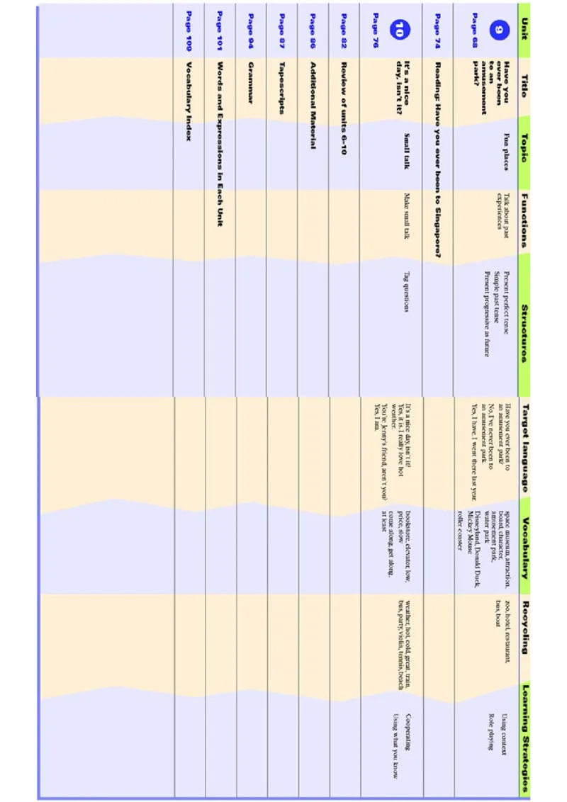 4人教版新目标英语八年级下教材(1)_教资初高中_教资面试2025教资面试备考资料合集_教资面试资料合集_2025教资面试资料_25上教资面试-小学资料包_20教材：全册_初中_初中英语