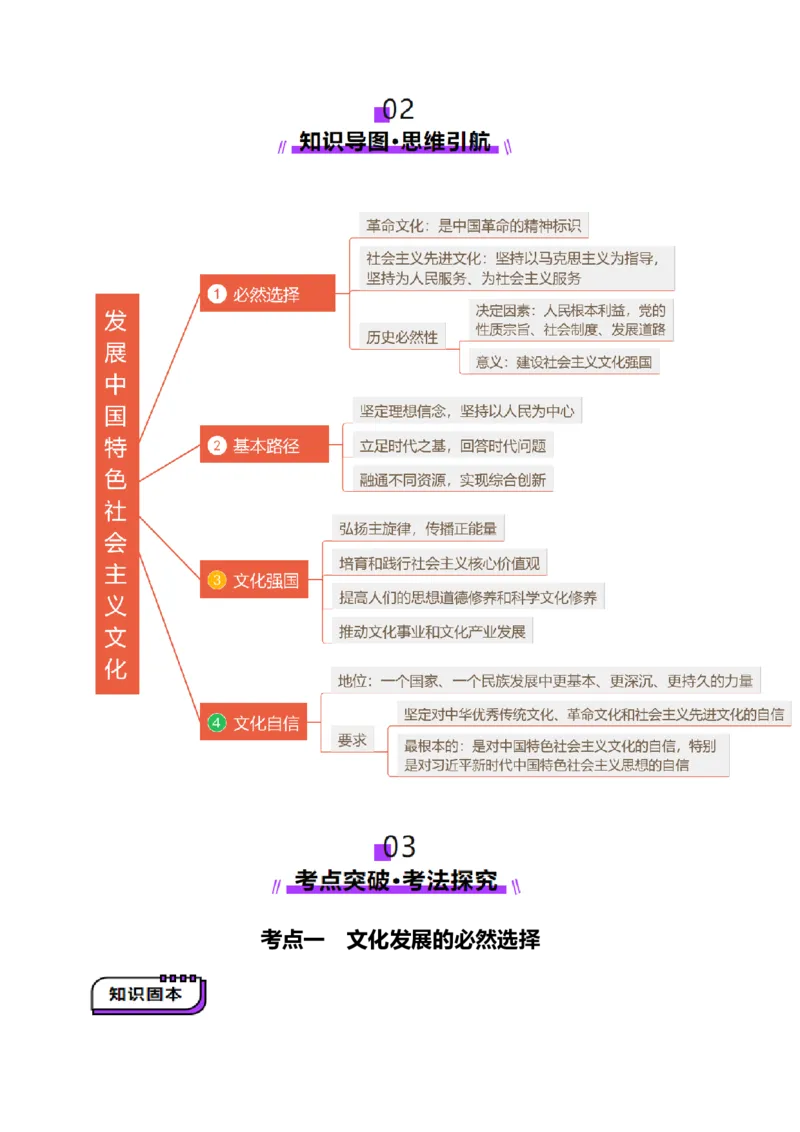 第09课发展中国特色社会主义文化（讲义）（原卷版）_8.2025政治总复习_2025年新高考资料_一轮复习_2025年高考政治一轮复习讲练测（新教材新高考）（完结）_必修4（包含2024高考真题）