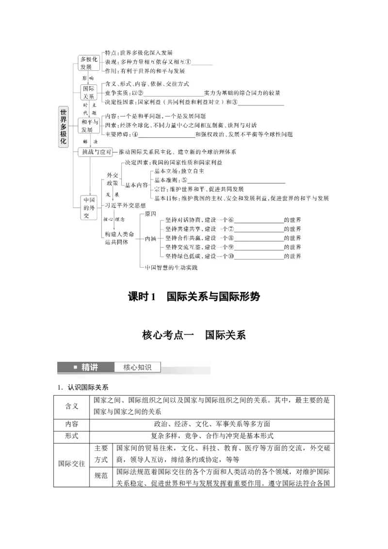 选择性必修1第二十七课课时1　国际关系与国际形势_8.2025政治总复习_2025年新高考资料_一轮复习_2025政治大一轮复习讲义+课件（完结）_2025政治大一轮复习讲义配套学生用书Word版全书