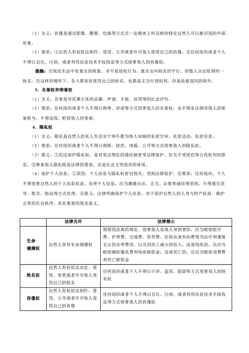 考点巩固卷14民事权利与义务考点预览+考点训练（原卷版）_8.2025政治总复习_2025年新高考资料_一轮复习_2025年高考政治一轮复习考点通关卷（新高考通用）
