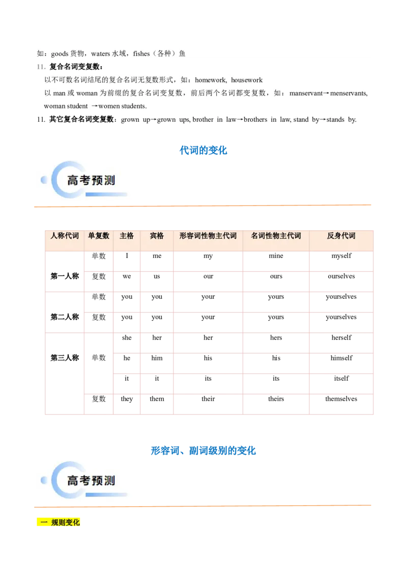 抢分法宝+02+最全语法词形转换抢分必背（名词变复数+代词变化+形容词、副词级别变化+动词+数词）（解析版）_3.2025英语总复习_2024年新高考资料_5.2024三轮冲刺_抢分必备词汇