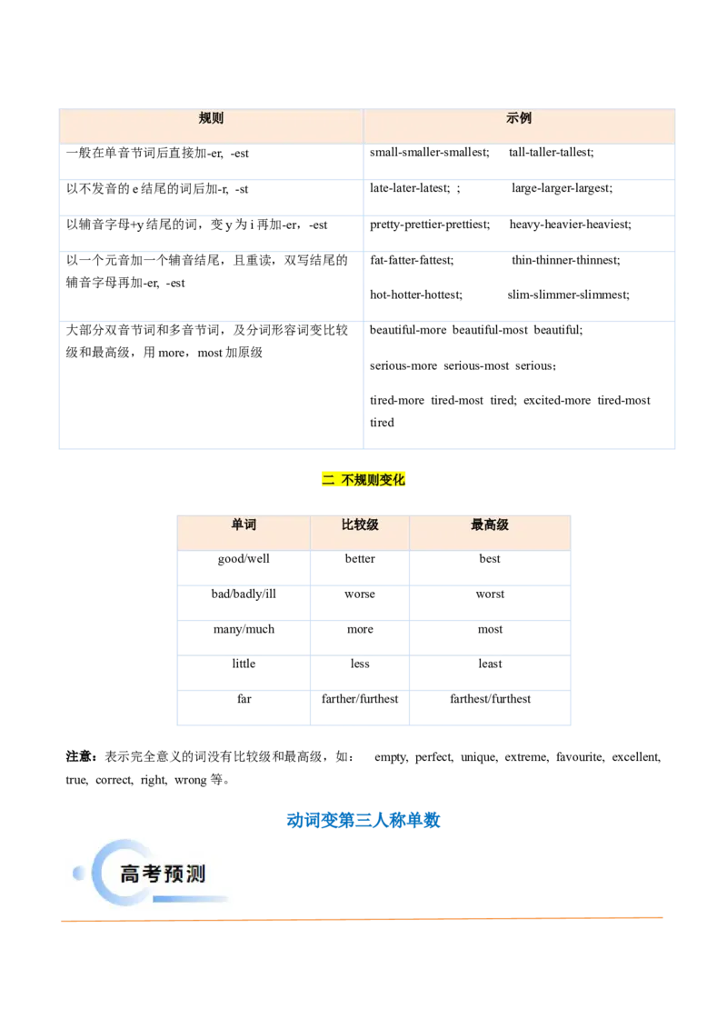 抢分法宝+02+最全语法词形转换抢分必背（名词变复数+代词变化+形容词、副词级别变化+动词+数词）（解析版）_3.2025英语总复习_2024年新高考资料_5.2024三轮冲刺_抢分必备词汇