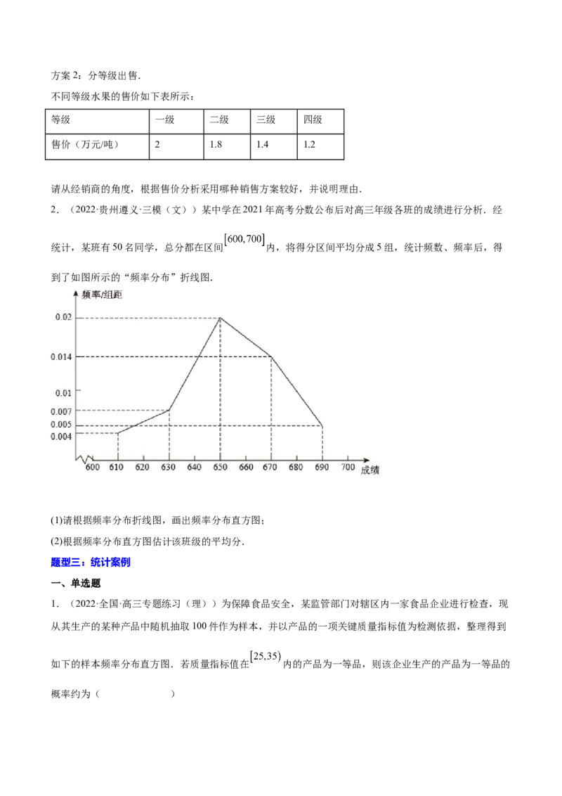 专题24统计与统计案例(原卷版)_2.2025数学总复习_2023年新高考资料_2023年新高考数学知识点总结与题型精练（新高考地区专用）