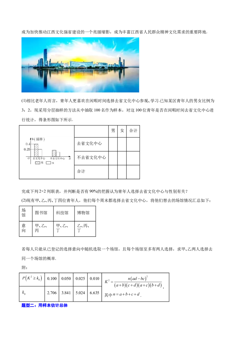 专题24统计与统计案例(原卷版)_2.2025数学总复习_2023年新高考资料_2023年新高考数学知识点总结与题型精练（新高考地区专用）