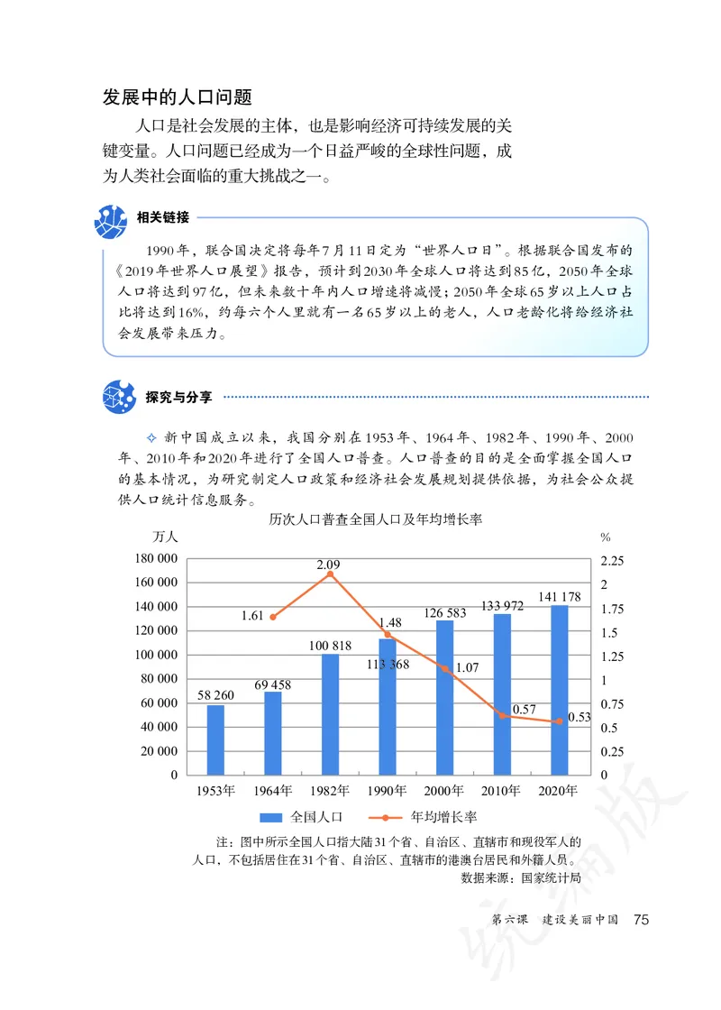 初中三年级上册道法_教资初高中_教资面试2025教资面试备考资料合集_教资面试资料合集_3、教资面试资料包大全_45大圣中小幼面试资料包_初中_政治_初中道德与法治电子课本