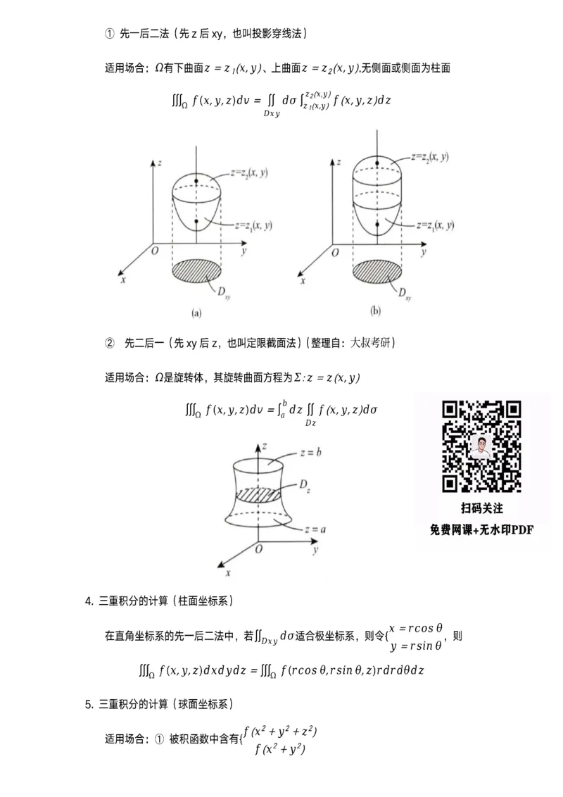 数学公式（数一专题）_考研_数学_00.公式_25《数学公式》总结_高数公式_5.数学一专题