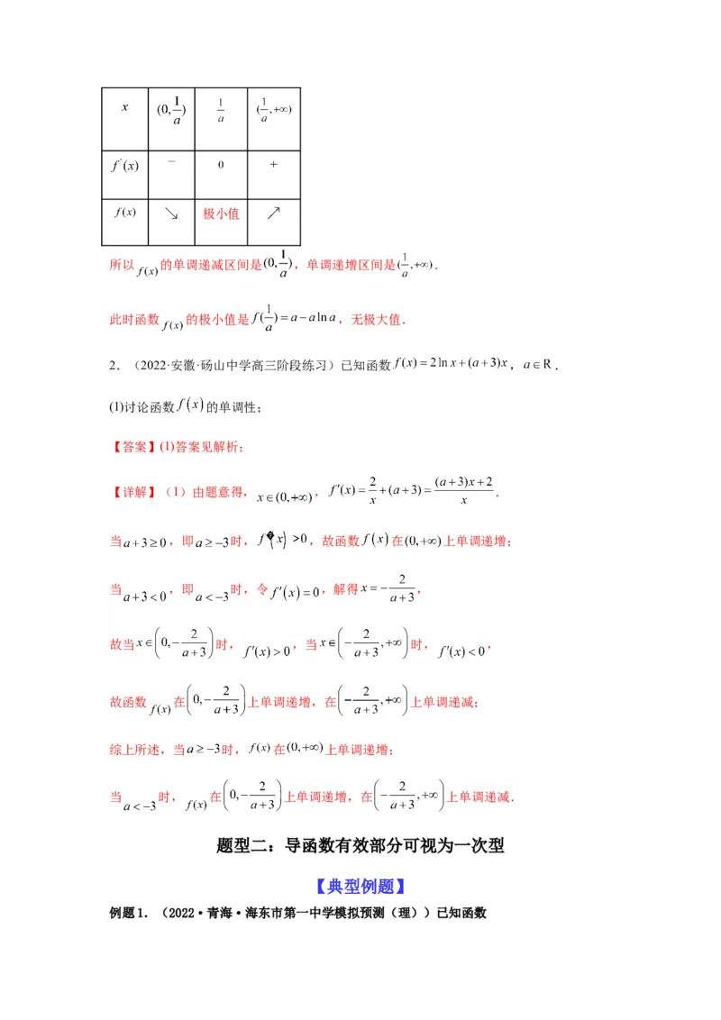 专题3-3利用导数解决单调性含参讨论问题（解答题）（解析版）_2.2025数学总复习_2023年新高考资料_二轮复习_2023年高考数学二轮热点题型归纳演练（新高考专用）