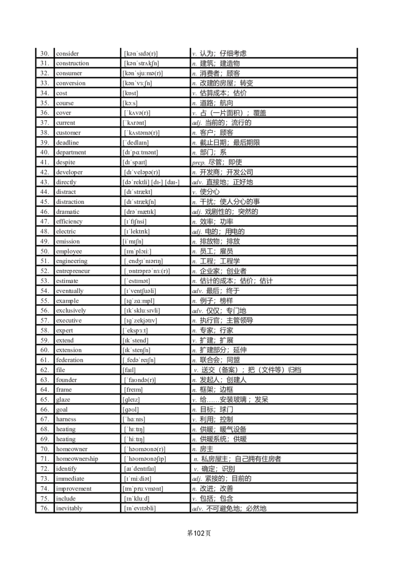 英二2018-2023真题阅读单词（阅读+新题型）_考研_英语_06.颉斌斌_25颉斌斌《考研阅读真题单词》05-23_英语二