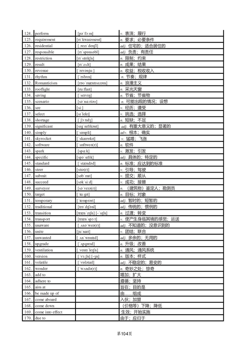 英二2018-2023真题阅读单词（阅读+新题型）_考研_英语_06.颉斌斌_25颉斌斌《考研阅读真题单词》05-23_英语二