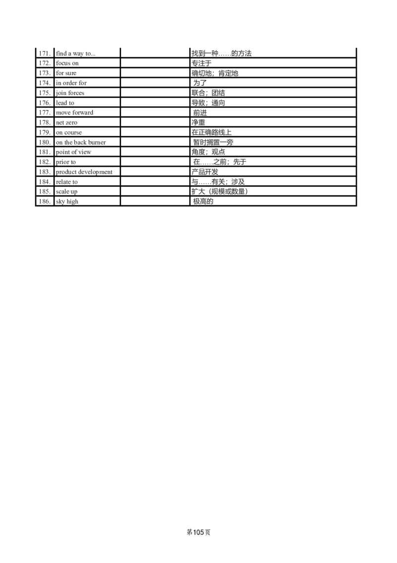 英二2018-2023真题阅读单词（阅读+新题型）_考研_英语_06.颉斌斌_25颉斌斌《考研阅读真题单词》05-23_英语二