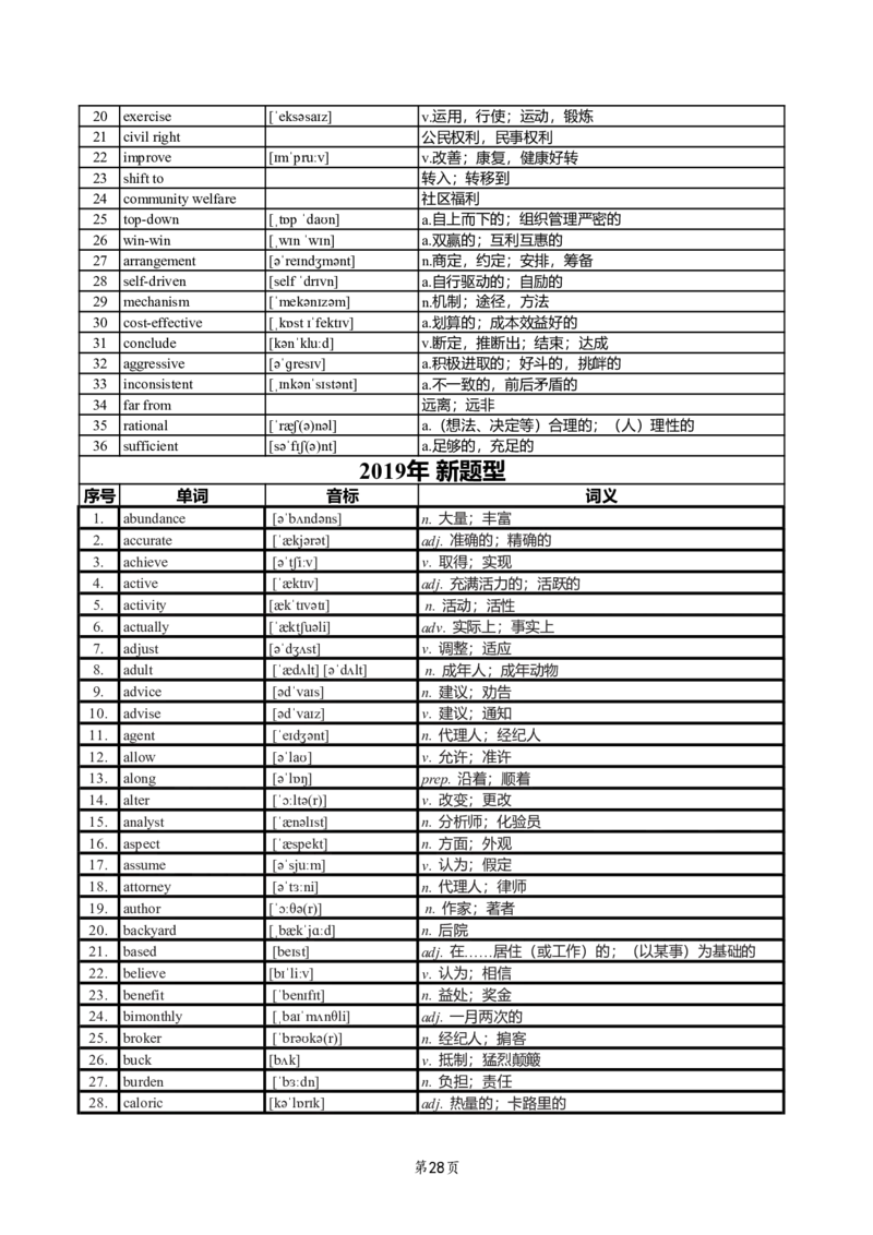 英二2018-2023真题阅读单词（阅读+新题型）_考研_英语_06.颉斌斌_25颉斌斌《考研阅读真题单词》05-23_英语二
