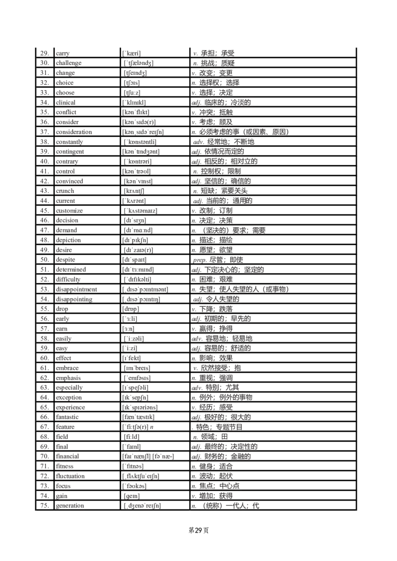 英二2018-2023真题阅读单词（阅读+新题型）_考研_英语_06.颉斌斌_25颉斌斌《考研阅读真题单词》05-23_英语二