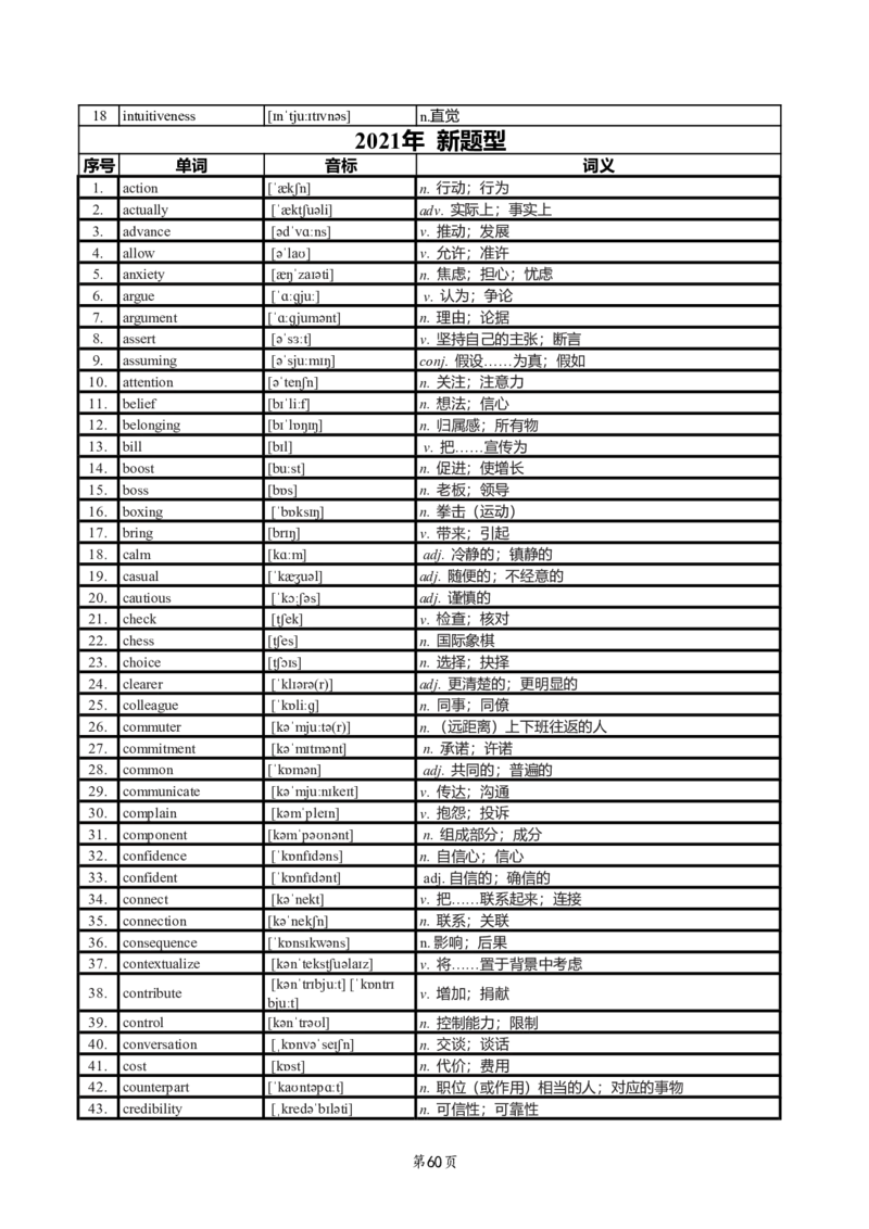 英二2018-2023真题阅读单词（阅读+新题型）_考研_英语_06.颉斌斌_25颉斌斌《考研阅读真题单词》05-23_英语二